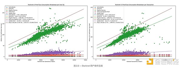 Upbit交易所：韩国币圈的妖股制造机正在收割？