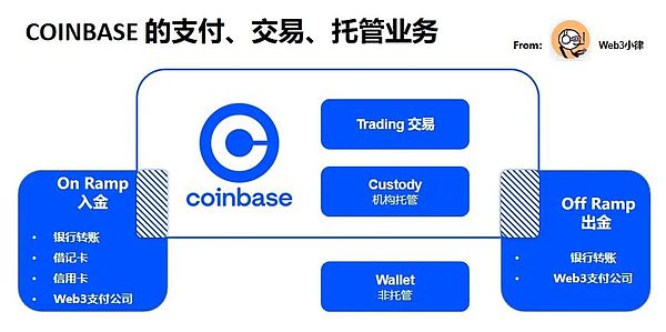 元宇宙：虚拟世界的狂想与现实困境