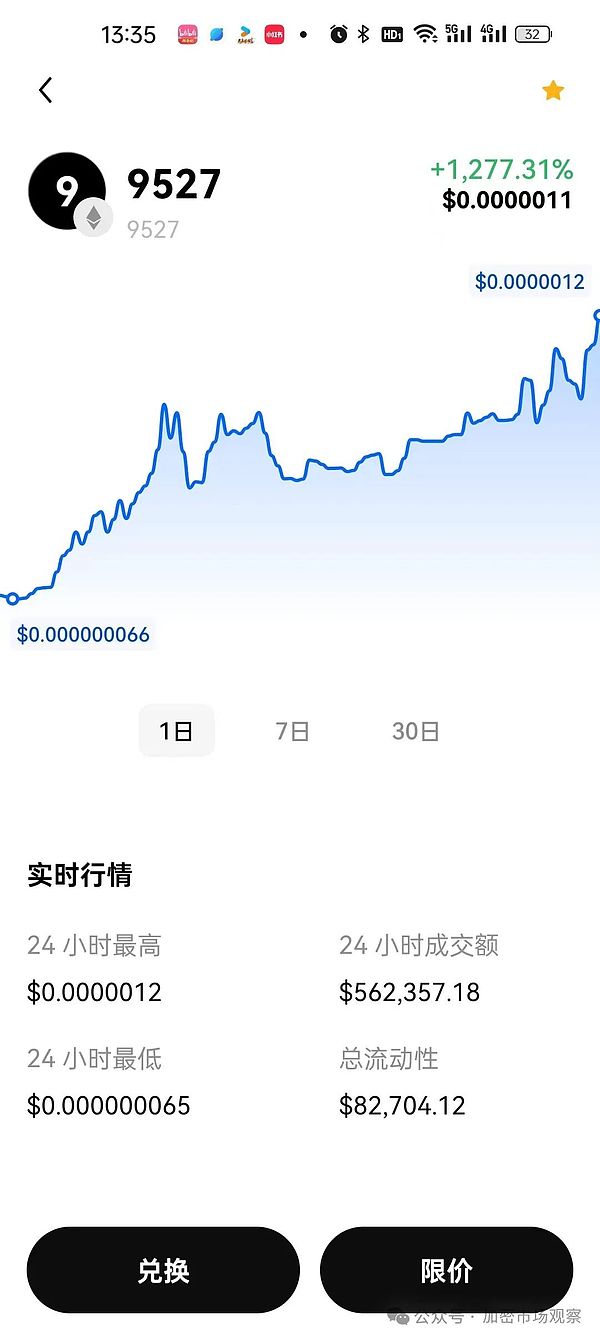 社交赛道投资观察：Foresight Ventures的两个选择值不值得跟？