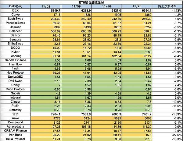数据存储新革命：2023年最值得关注的5大存储类代币