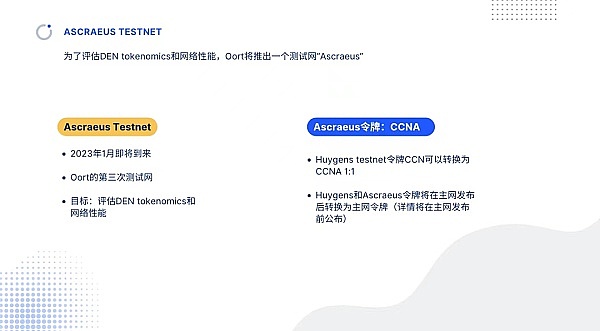 从濒临崩盘到强势逆袭：Pudgy Penguins的企鹅经济学启示录