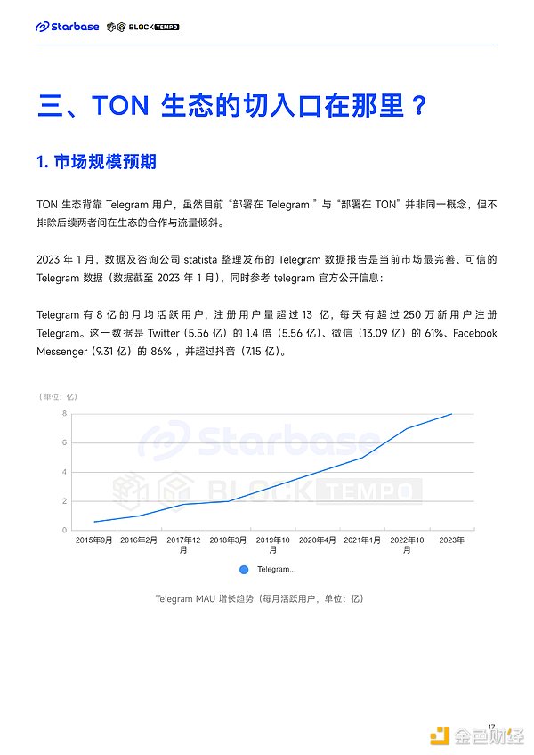 XRP近期走势深度剖析：突破0.6美元指日可待？