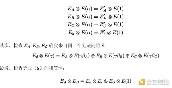 加密货币市场技术分析：BTC和ETH蓄势待发