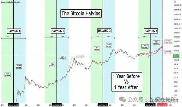 2023年9月：在金融风暴中坚持自己的交易哲学