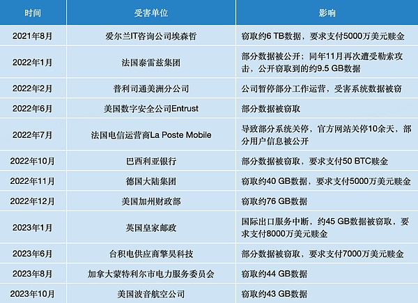 以太坊9.25行情观察：阴云密布的市场还需要谨慎