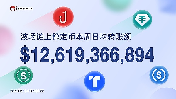 比特币重返2.7万大关：这次是真牛市还是昙花一现？