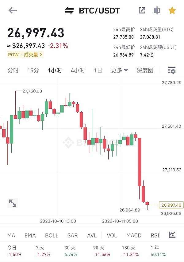以太坊质押狂潮来临：EIP-7514是救星还是绊脚石？