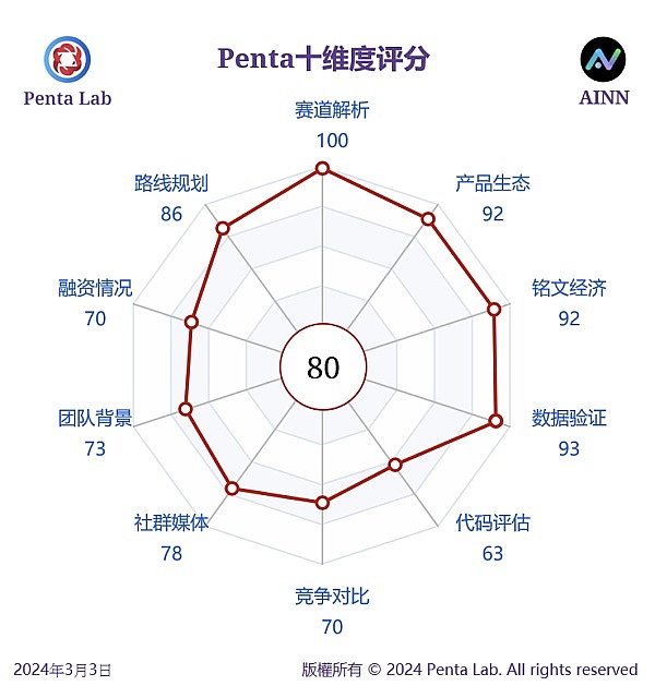 马斯克的推特又搞事情！比特币能否借势起飞？