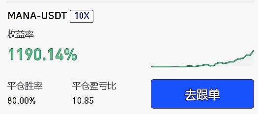 比特币生态新突破：Atomicals和ARC20如何重塑Token玩法