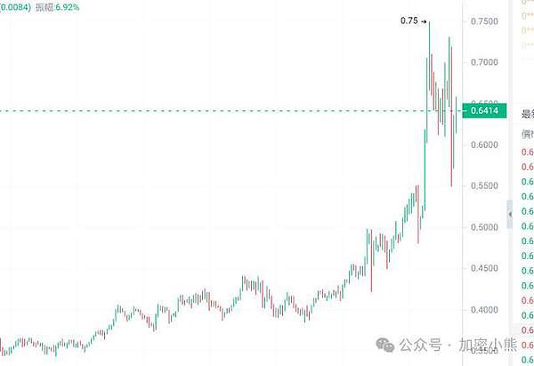 当古老黄金遇上数字时代：价值共识的千年传承与革新