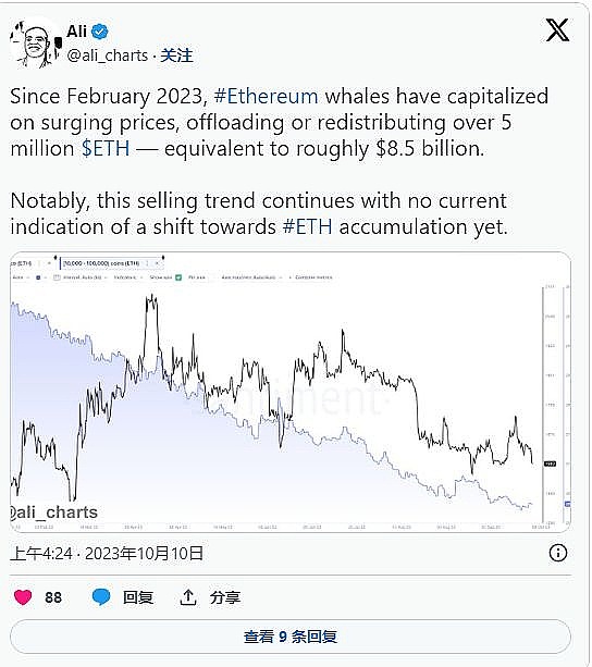 以太坊合并一周年：机构投资者为何仍在观望？