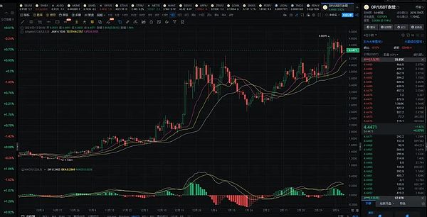 AI时代的产品革命：创业者如何在人工智能浪潮中找到金矿？