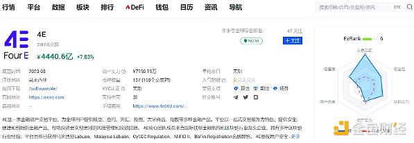 直播行业新变局：Tokshow的破局之道