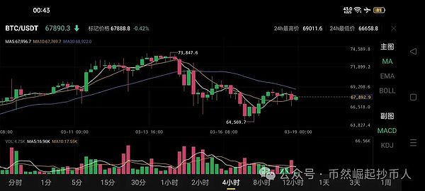 CertiK重磅推出SkyInsights：Web3世界的安全雷达来了