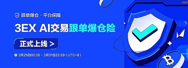 以太坊暴力拉升250点，做空的你还好吗？