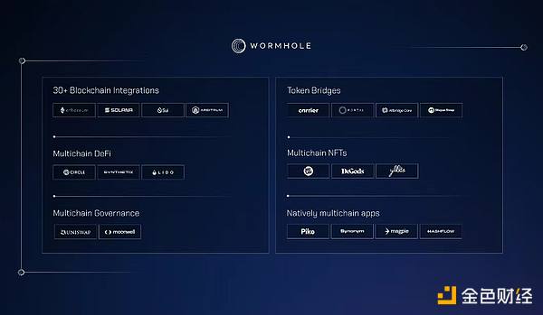 ChatGPT+Markdown：让PPT制作效率提升300%的秘密武器