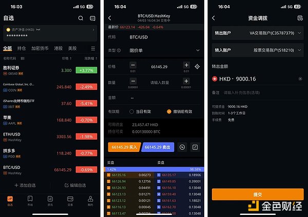 Maker币上演王者归来：沉寂两年终破1500美元天花板