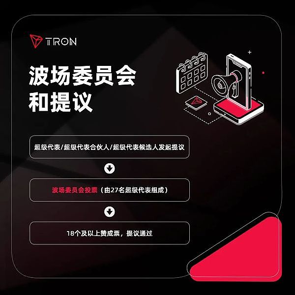 11月25日比特币早盘观察：震荡行情下的交易策略
