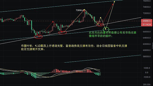 Chainlink为何成为区块链世界的超级连接器？
