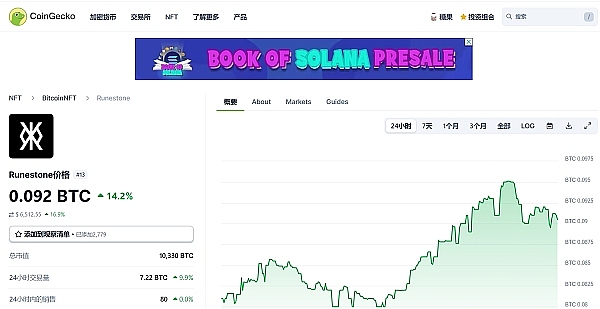 TON生态领航者Manuel Stotz：当华尔街遇见10亿用户的Telegram帝国