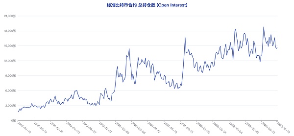 从百元巅峰到一文不值：LUNA币崩盘背后的血泪教训