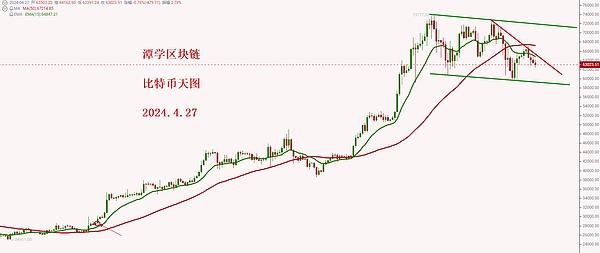 比特币疯狂破12万大关！美联储降息预期引爆加密市场