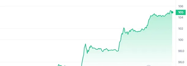 从13万到8千的惨痛教训：一位老韭菜的10条血泪经验