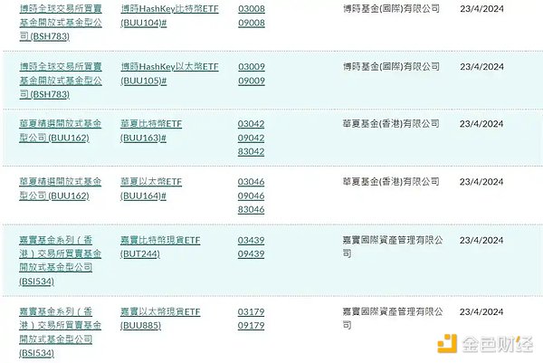 区块链遇上人工智能：Arweave如何重塑AI可信度