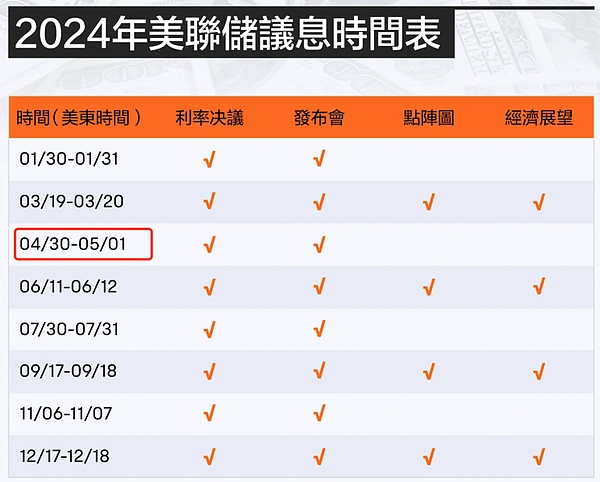 为什么美国国税局应该为DeFi用户打造专属税务助手？