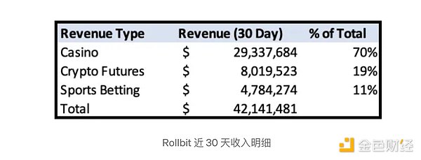 比特币投资心理学：为什么你总是被主力割韭菜？