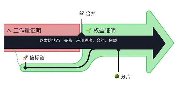 当比特币减半来临：除了数字货币，这些上市公司更值得你关注