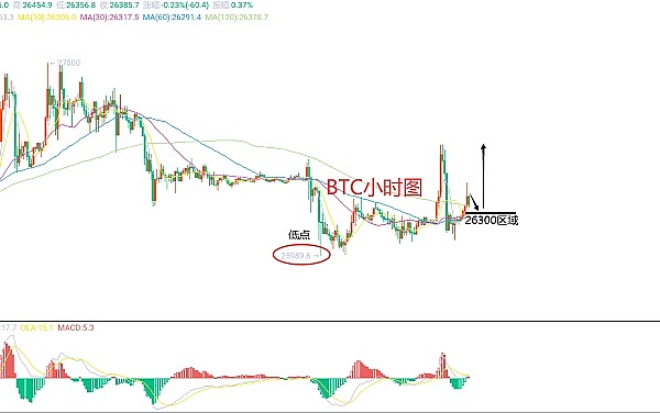 稳定币正在重塑全球支付版图：从技术变革到金融革命