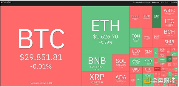 当BitPay遇上Banxa：一场改变游戏规则的加密支付变革