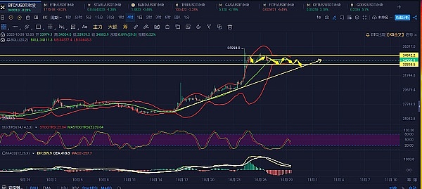 市场暴跌后的投资思考：我的操盘手记