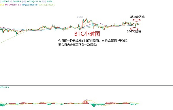 震惊！7.25亿美元的空投盛宴，手把手教你如何薅羊毛