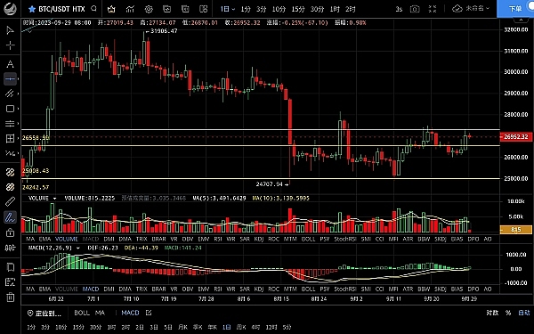 稳定币江湖：为何USDC和DAI总是掉链子？