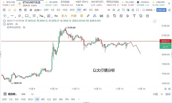 区块链行业的华丽盛宴：10月26日香港见！