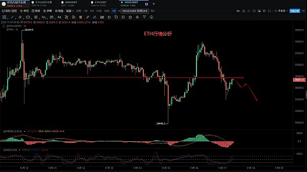 华尔街老炮预测：SEC或将一网打尽批准全部比特币ETF申请