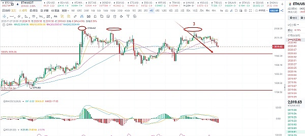 UniSwapX和AA给我们上了一课：意图经济的美好与残酷现实