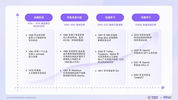 比特币或将迎来疯狂牛市：25万美元不是梦？