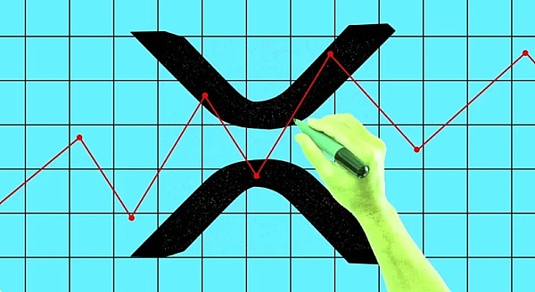 加密货币交易所Bullish上演疯狂星期四，泰尔押宝又赢了？