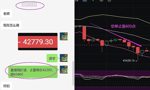 比特币王者归来：3万美元关口再现，牛市真的要来了？