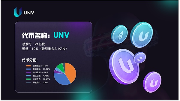 抓住加密新周期：火币HTX12周年这份金狗清单值得收藏