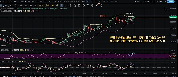 加密货币市场惊魂记：39亿爆仓背后的投资启示