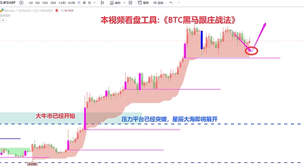 比特币世界的乐高：递归铭文如何重塑区块链生态