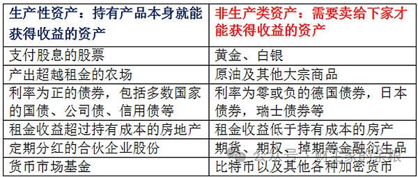 比特币五浪上涨结束？关键位置与操作策略全解析