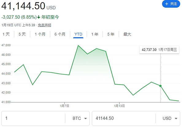 DeFi革命背后：AMM如何重塑金融版图