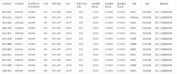虚拟货币司法变现的温州探索：一场与时俱进的金融创新实验