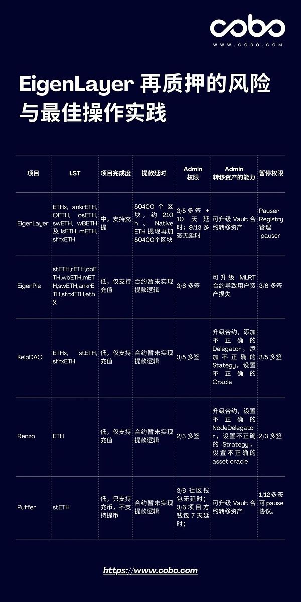 当暴富梦遇上割韭菜：如何避开无牌交易所的陷阱？