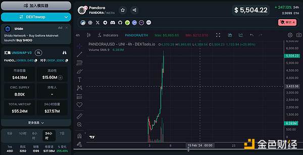 Supra空投倒计时：10月25日公开发售，现在上车还来得及！